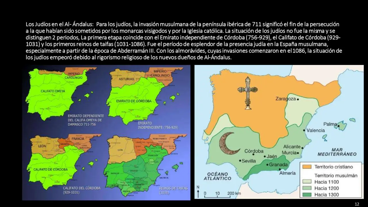 numismatica notafilia y filatelia internacional en colombia