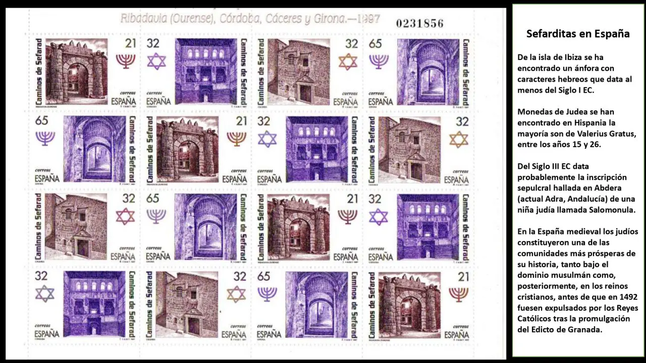numismatica notafilia y filatelia internacional en colombia