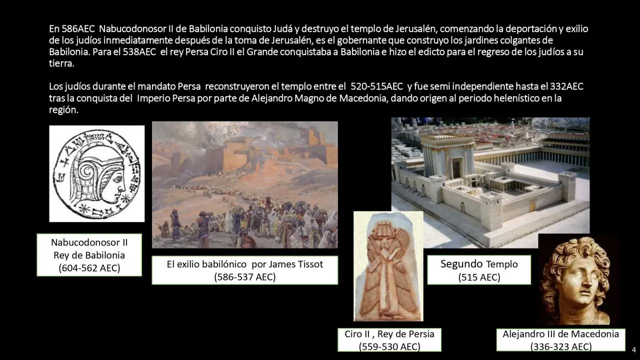 numismatica notafilia y filatelia internacional en colombia